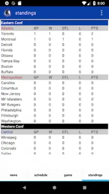 St. Louis Hockey android App screenshot 0